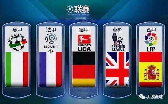 冠军的关键