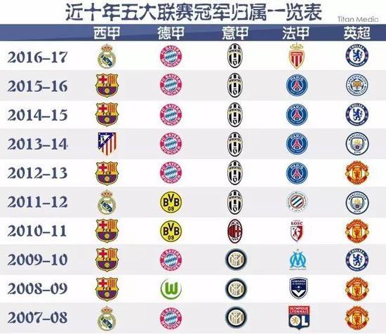 特别是他们 特别是他们